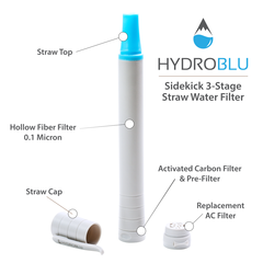 HydroBlu Launches Sidekick 3-Stage Straw Water Filter