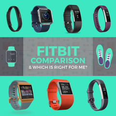 Mobile Mob Release New Guide: Fitbit Comparison & Which is Right For Me?