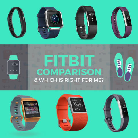 View full info graphic at http://blog.mobilemob.com.au/fitbit-comparison/