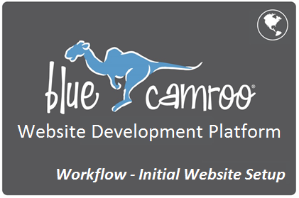 BlueCamroo Website Development Platform