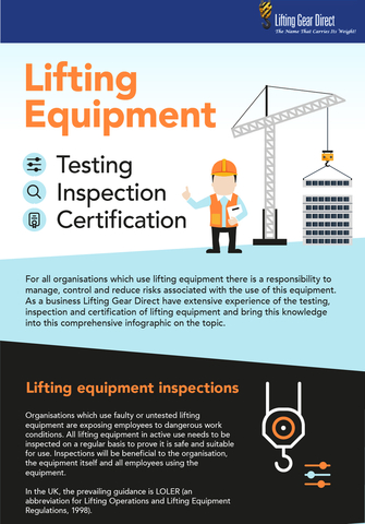 Infographic from Lifting Gear Direct