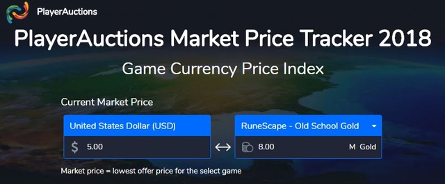 OSRS Gold Market Price Tracker - Playerauctions