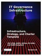 IT Governance Infrastructure. Strategy, and Charter Template