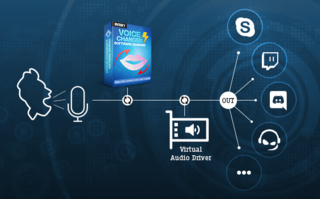 Virtual Audio Driver (VAD) Becomes the Primary Audio Processing Method of Voice Changer Software Diamond