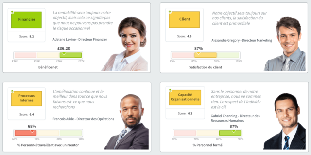 QuickScore is now available in French - click to enlarge