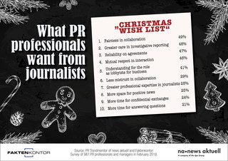 Wishlist: What PR professionals want from journalists