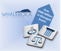WhaleRock Point Partners passes $400 million in assets under management focusing on client-centered investment counseling, unbiased investment management and institutional advisory services.