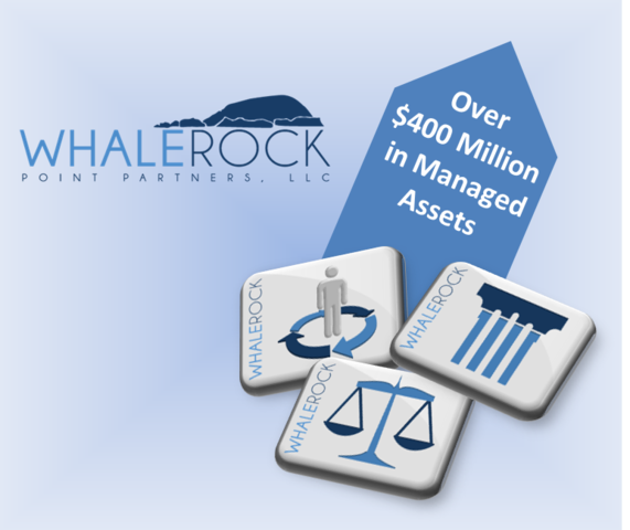 WhaleRock Point Partners passes $400 million in assets under management focusing on client-centered investment counseling, unbiased investment management and institutional advisory services.