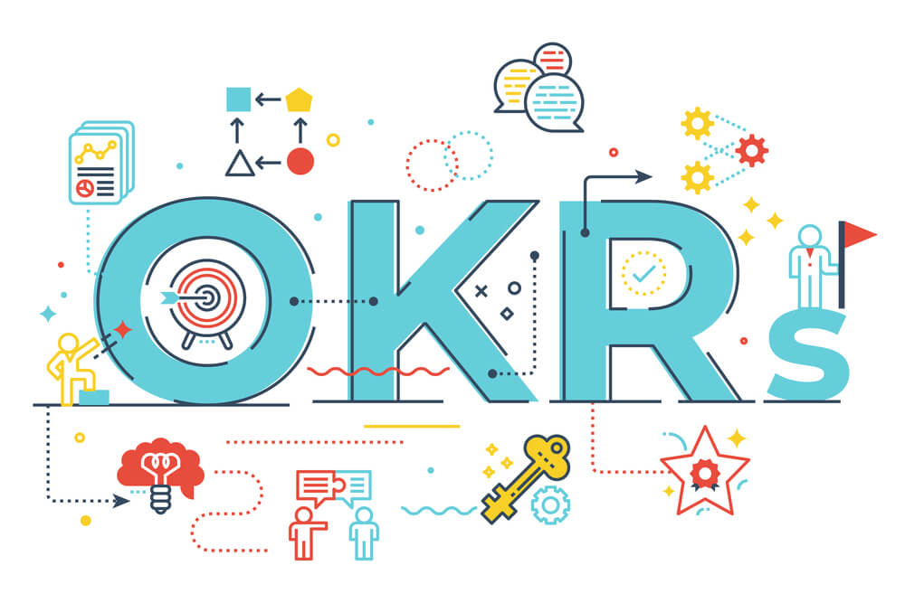 Intrafocus introduces a new OKR driven Strategy workshop