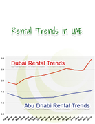 Dubai rentals vs Abu Dhabi rental trends